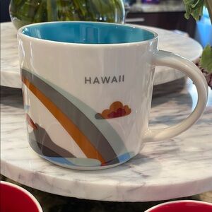 EUC You Are Here Hawaii